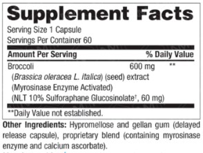 BrocColinate Activated