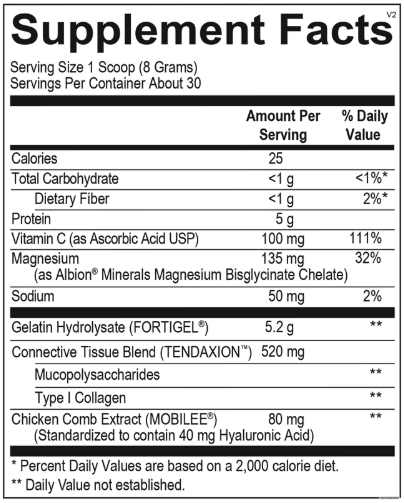 CollaGen
