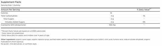 CoQ10 Gummies