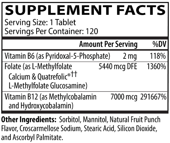 Methylation Complete