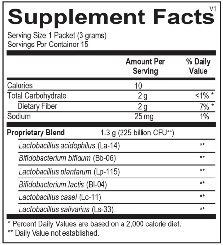 Probiotic 225