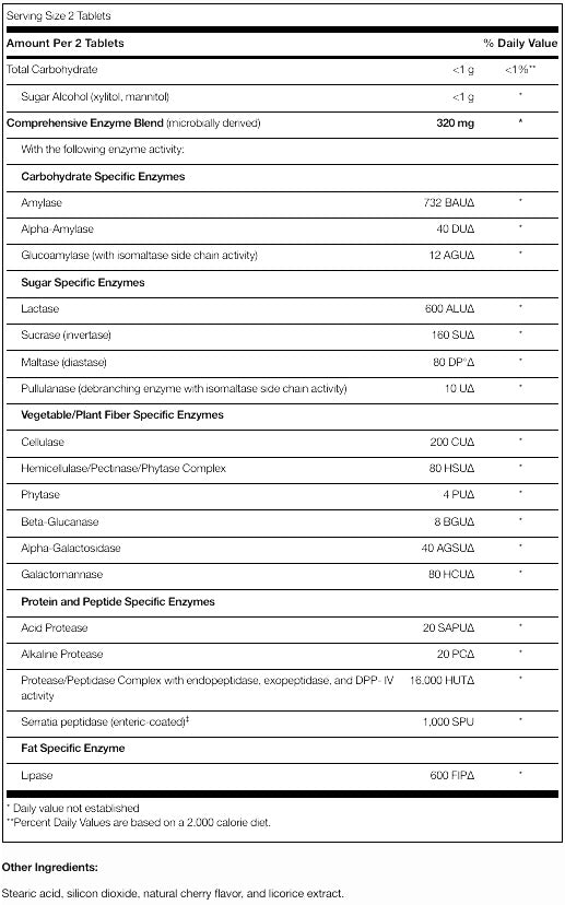 Dr. Paula's Chewable Enzymes