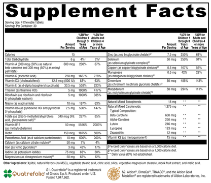 CHEWABLE ActivNutrients