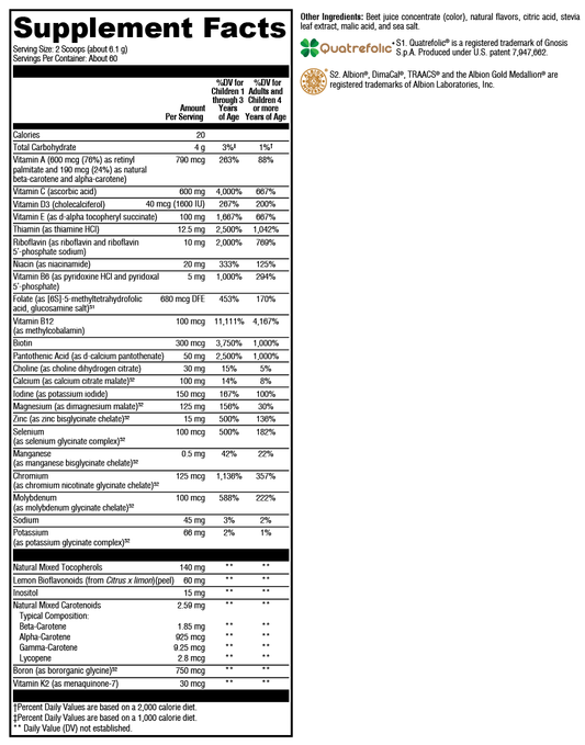 ActivNutrients w/out Copper & Iron