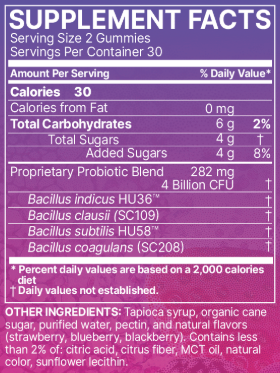 MegaSporeBiotic Gummies
