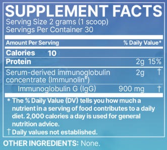 Mega IgG 2000 Powder
