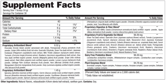 Power Greens Chocolate