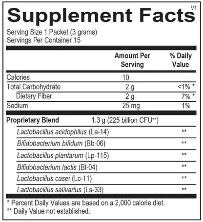 Probiotic 225