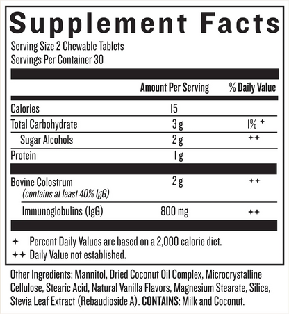Colostrum Chews